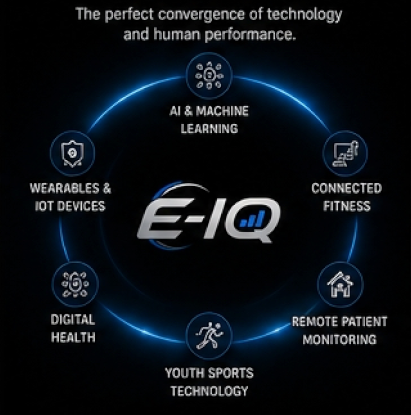 EIQ further uses.
