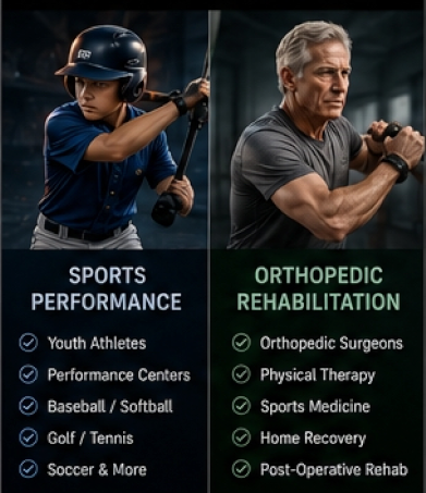 EIQ main markets; athletes and rehabilitation.